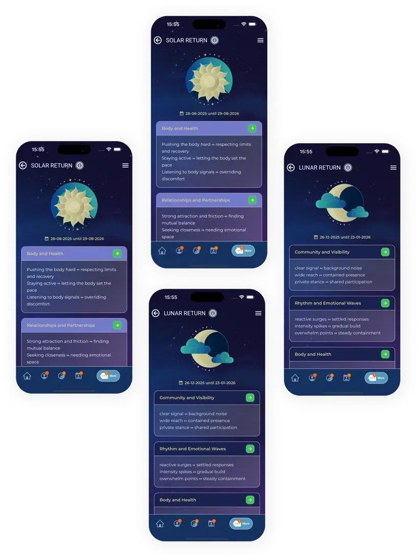 Lunar & Solar Returns screen in the TetraOm app