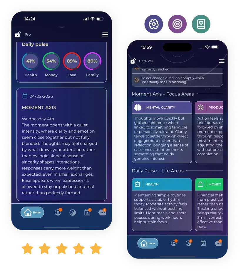 Moment Axis screen in the TetraOm app